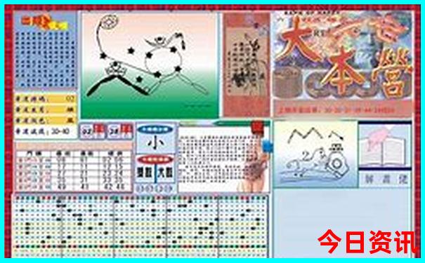 北戴河车站附近景点